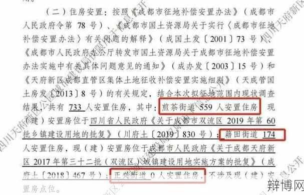 成都拆迁政策是怎样的？如何补偿安置？-辩博网