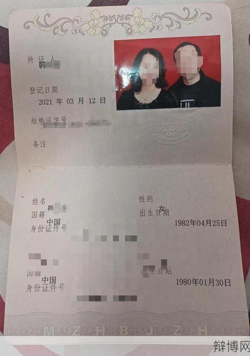 结婚证书包含哪些内容？如何办理结婚登记？-辩博网