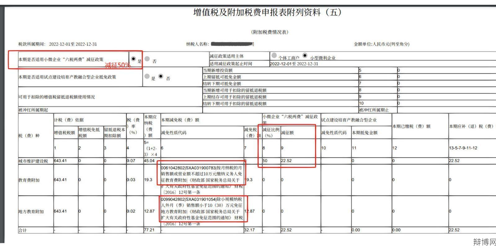 城市维护建设税如何计算？有哪些减免政策？-辩博网