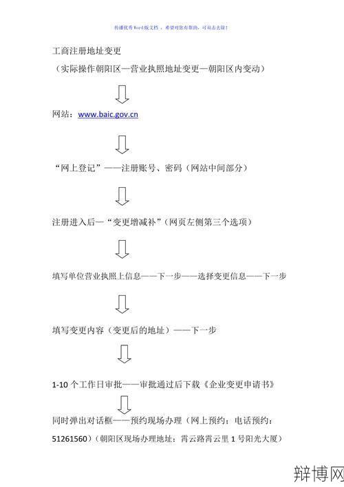 企业变更登记流程是怎样的？需要多长时间完成？-辩博网