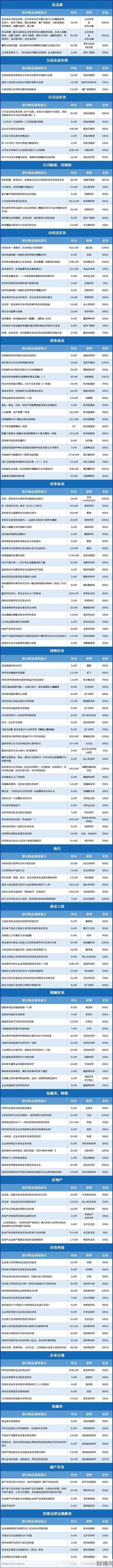 证实材料怎么准备？在法律诉讼中有多重要？-辩博网