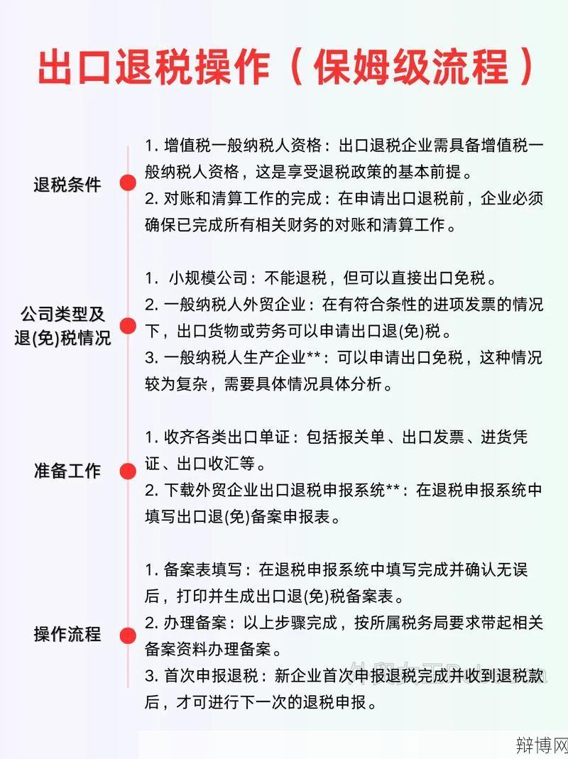 出口退税账务处理流程是怎样的？有哪些注意事项？-辩博网