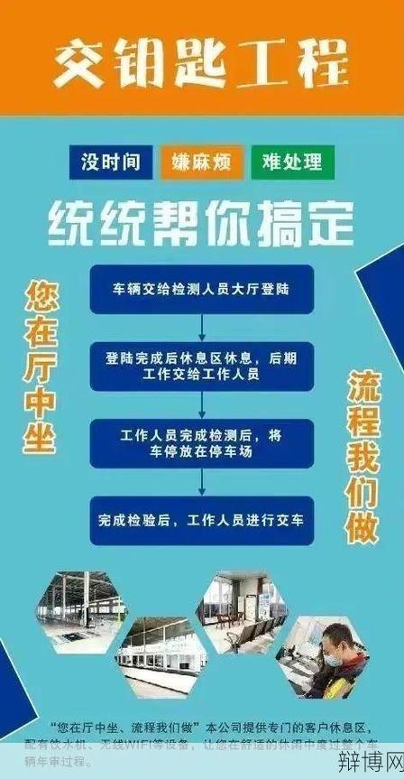 车辆预约年检如何操作？有哪些便民措施？-辩博网