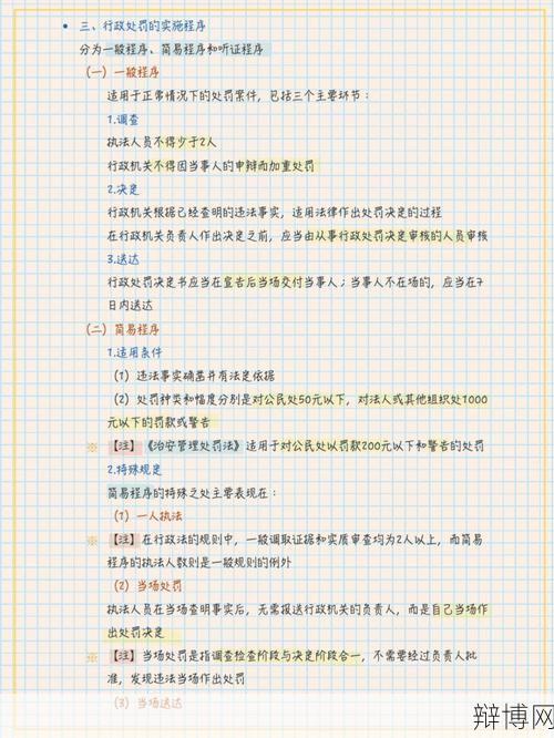 行政处罚法下载后，如何快速了解关键条款？-辩博网
