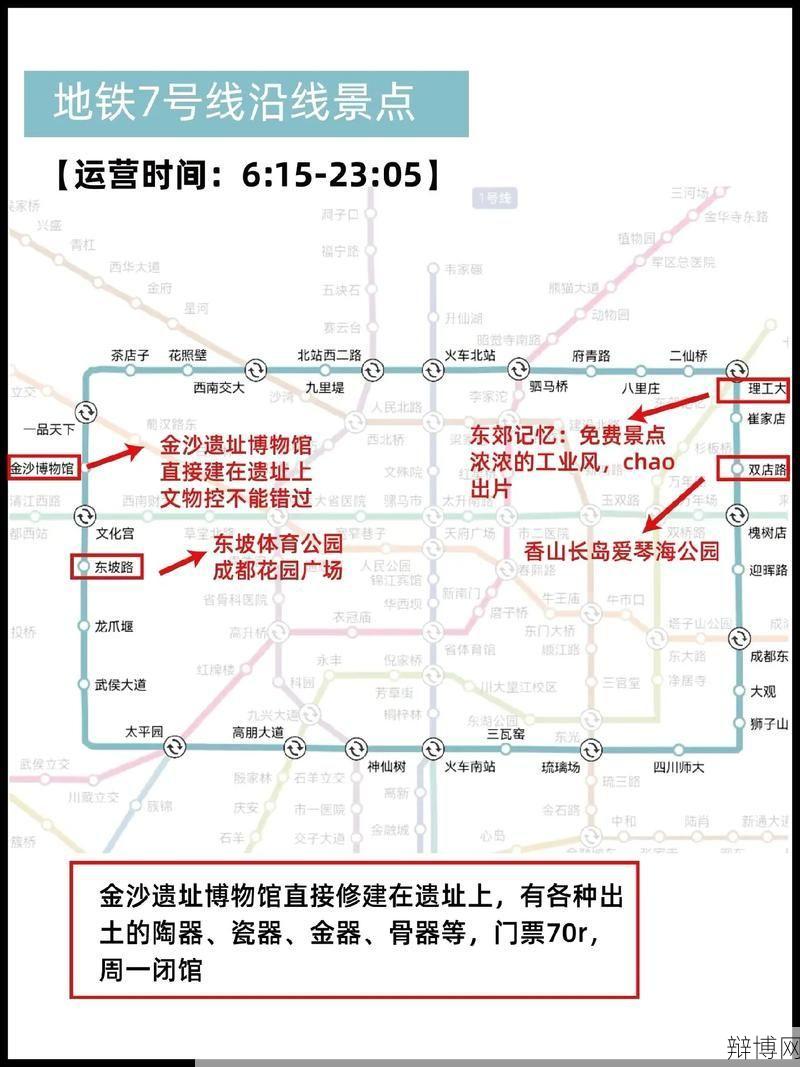 成都2号线站点有哪些？线路图应该如何查看？-辩博网