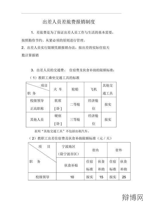 差旅费用报销制度是怎样的？如何操作？-辩博网