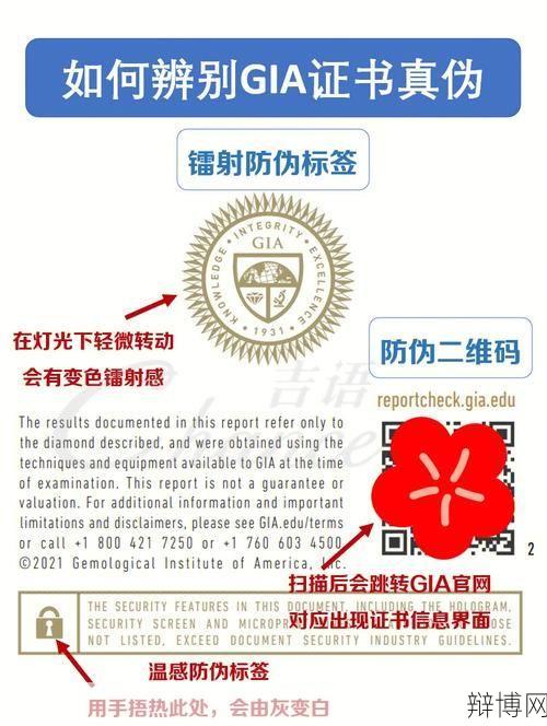 证书防伪技术有哪些？如何辨别真伪？-辩博网