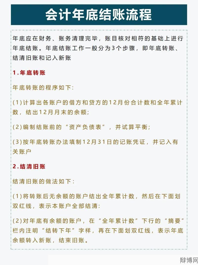 本年利润的结转方法有哪些？哪种最合理？-辩博网