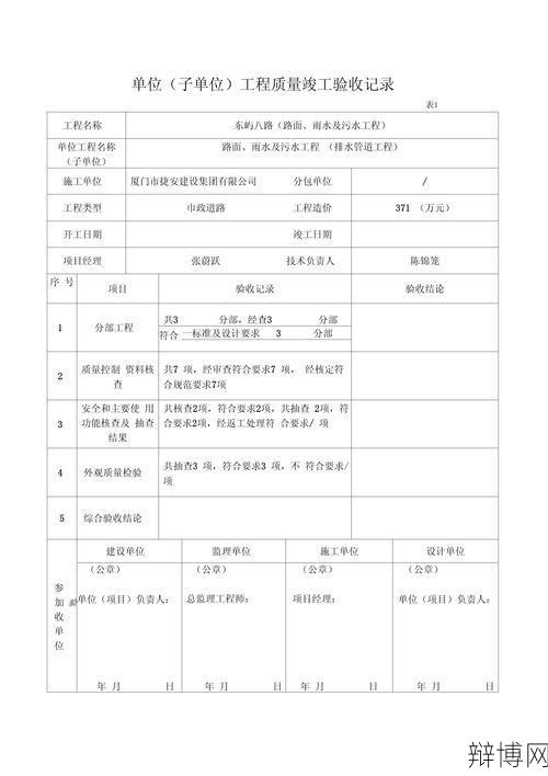 市政工程验收规范有哪些？如何达标？-辩博网