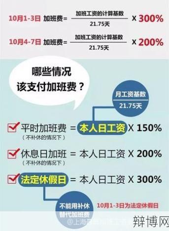 本月合计工资如何计算？有哪些扣除项目？-辩博网