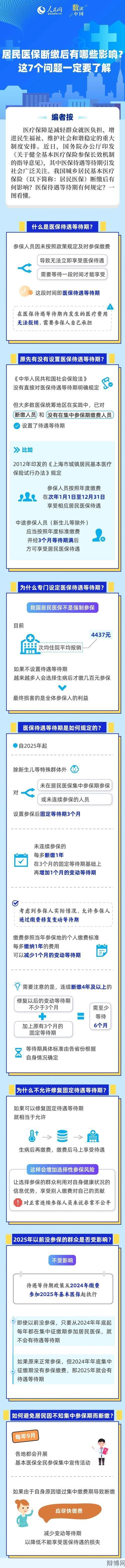 上海城镇社会保险如何办理？有哪些福利？-辩博网