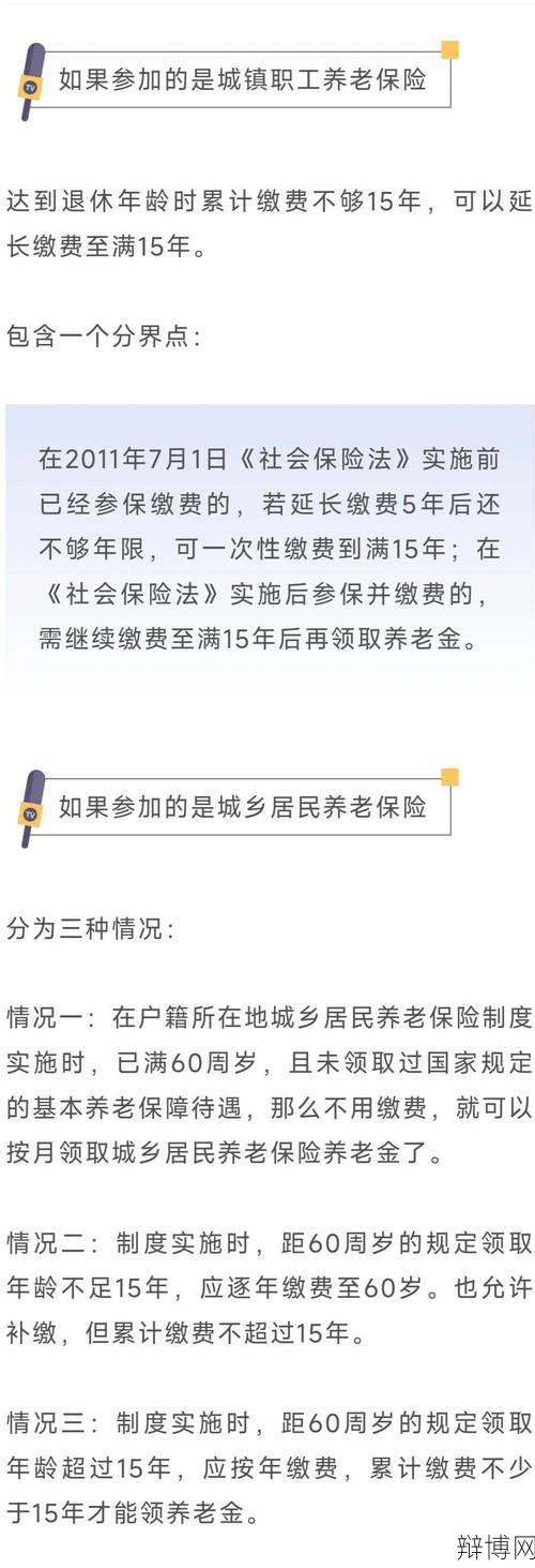 养老保险续交需要什么条件？如何办理？-辩博网