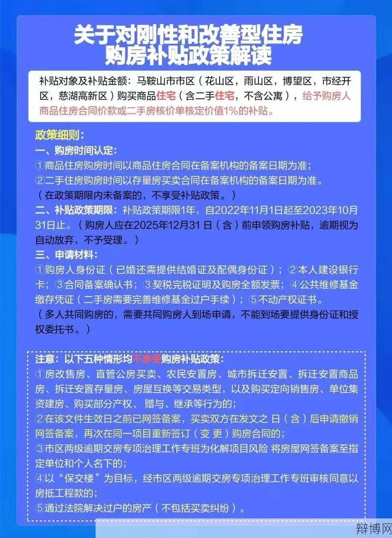 第二套房的定义是怎样的？购买二套房有哪些政策限制？-辩博网