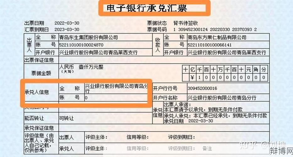 贴现率计算公式是怎样的？如何应用？-辩博网