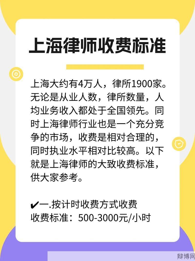 江西律师收费标准是怎样的？如何选择律师？-辩博网