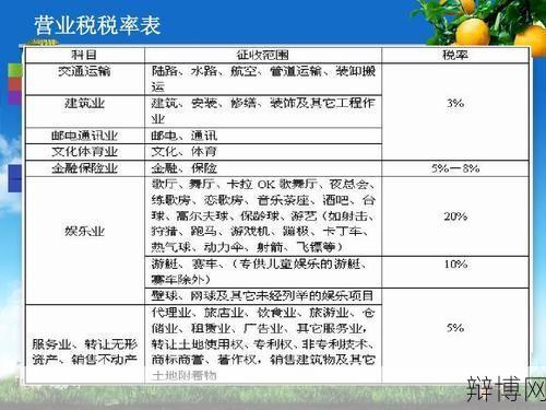 房屋租赁营业税怎么算？税率及优惠政策解读！-辩博网