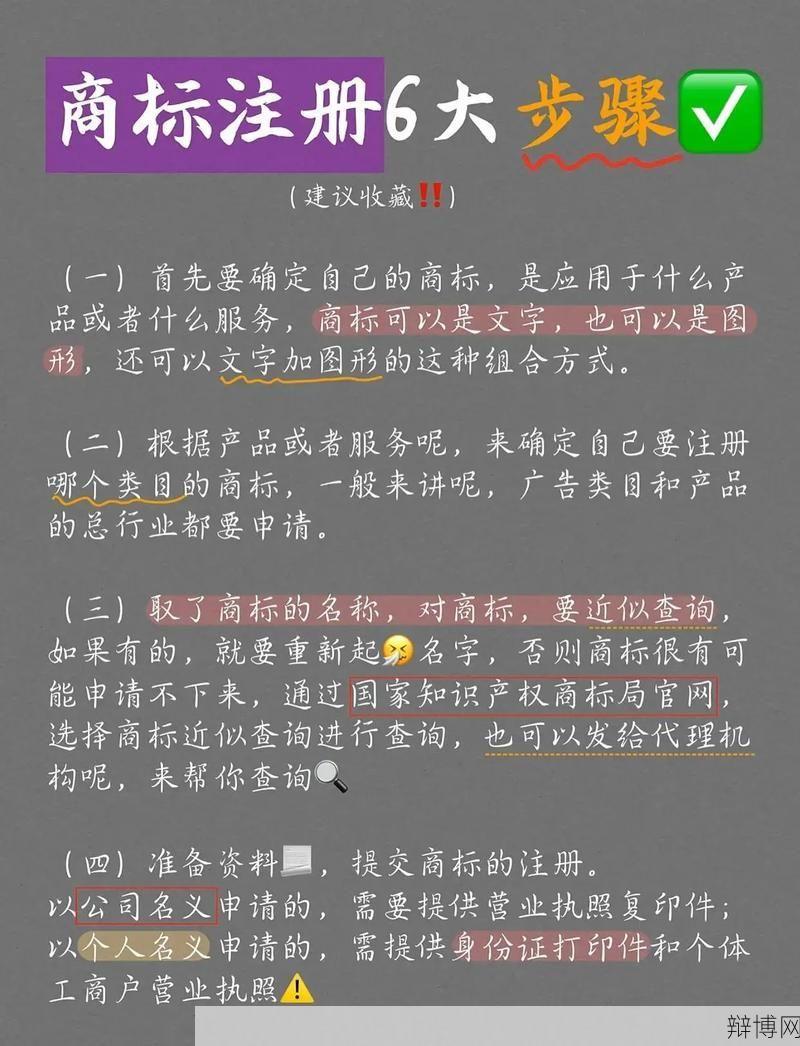 注册商标需要哪些步骤？如何办理？-辩博网