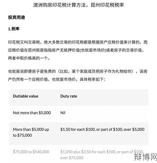 印花税的具体税率是多少？如何计算应缴税额？-辩博网