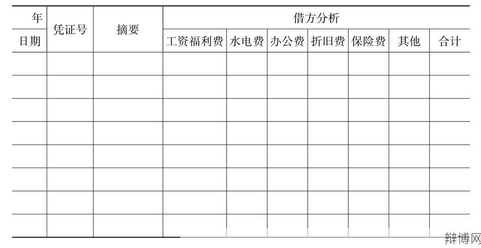 复式记账法是怎样的？适用于哪些类型的企业？-辩博网