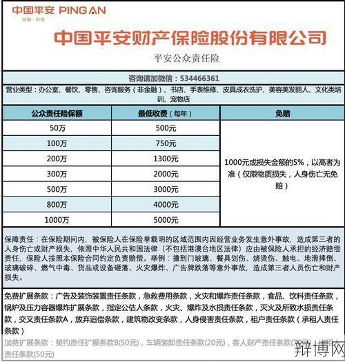 财产保险综合险包括哪些内容？如何选择合适的保险？-辩博网