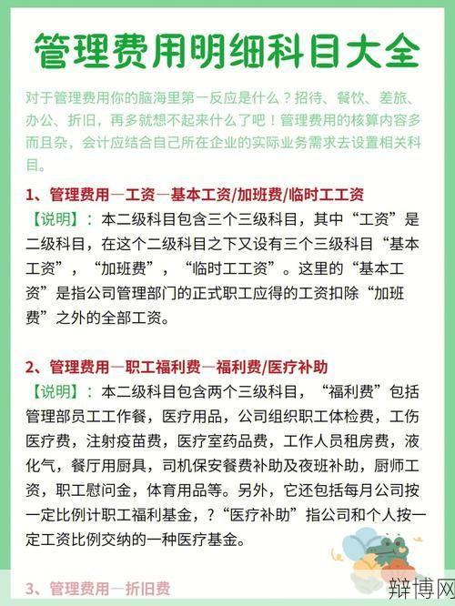 管理费用包括哪些内容？如何合理控制管理费用？-辩博网