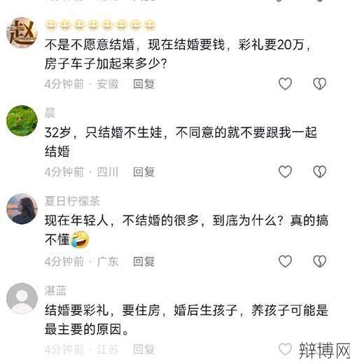 多少岁算晚婚？晚婚有哪些优惠政策？-辩博网