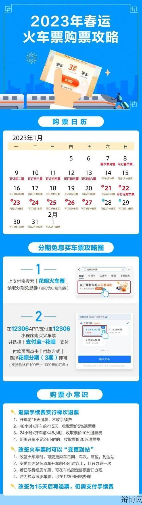 火车票要提前几天订？有哪些购票技巧？-辩博网