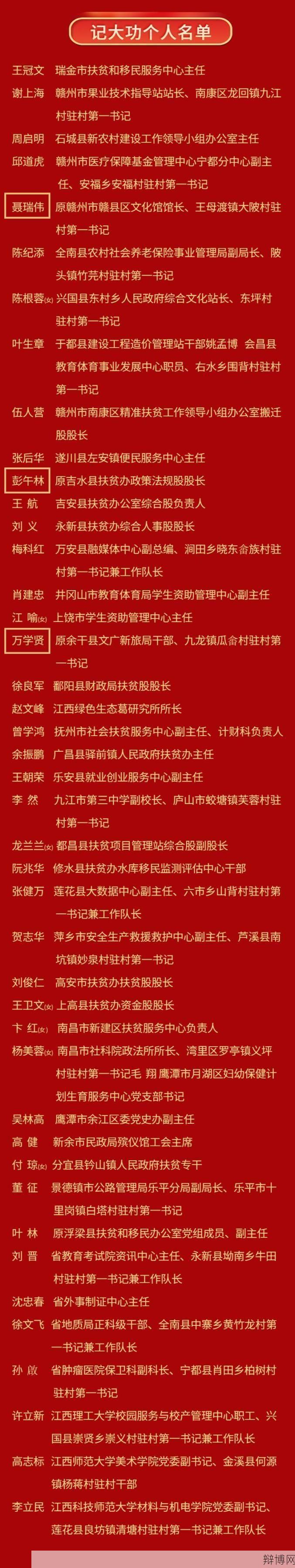 记大功是什么奖励，对个人有何影响？-辩博网