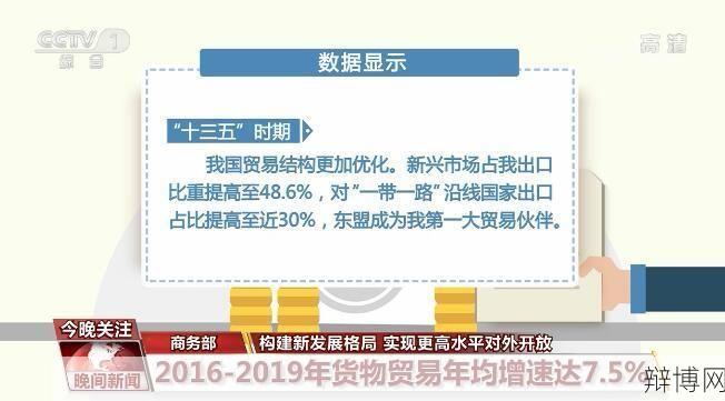 实行对外开放对我国发展有何影响？政策解读来了-辩博网