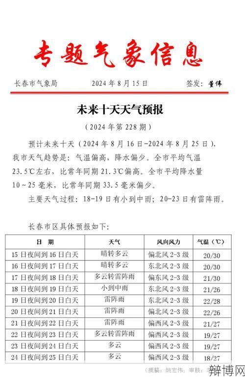 8月8日是什么特殊节日？有何意义？-辩博网