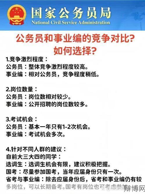 我国国家机关组织和活动的最基本原则是什么？-辩博网