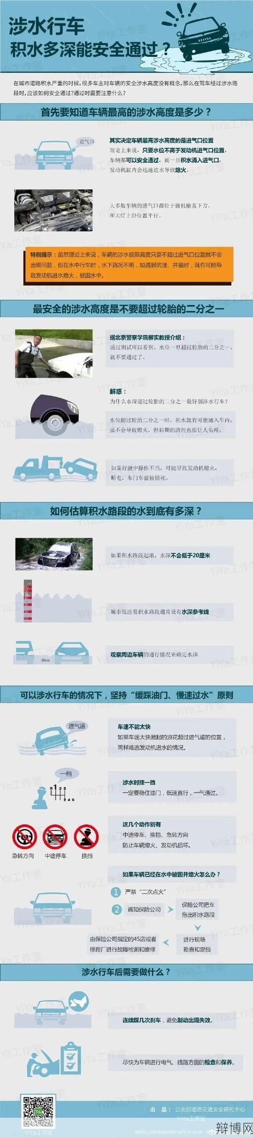 山区道路对安全行车的主要影响是什么？如何应对？-辩博网