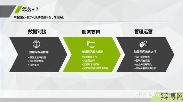 悦然企业网站建设，如何提升用户体验？-辩博网