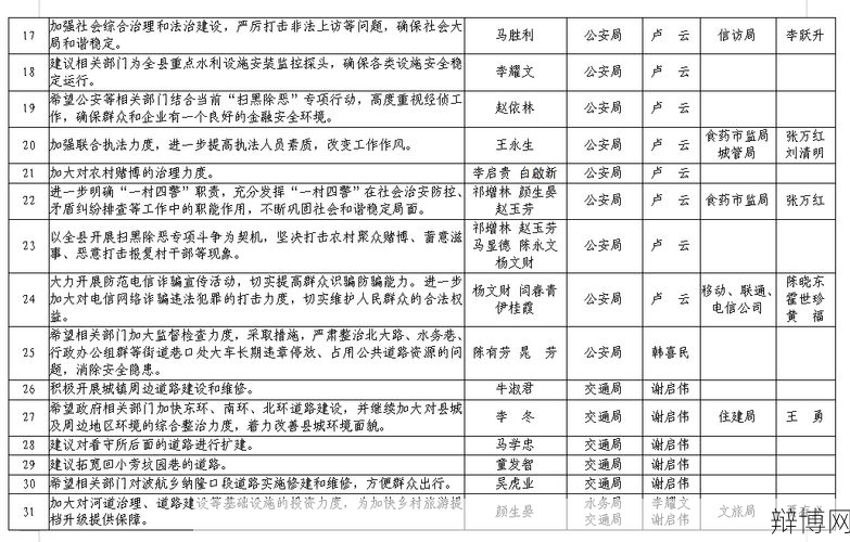 委员建议小县合并背后的考量是什么？-辩博网