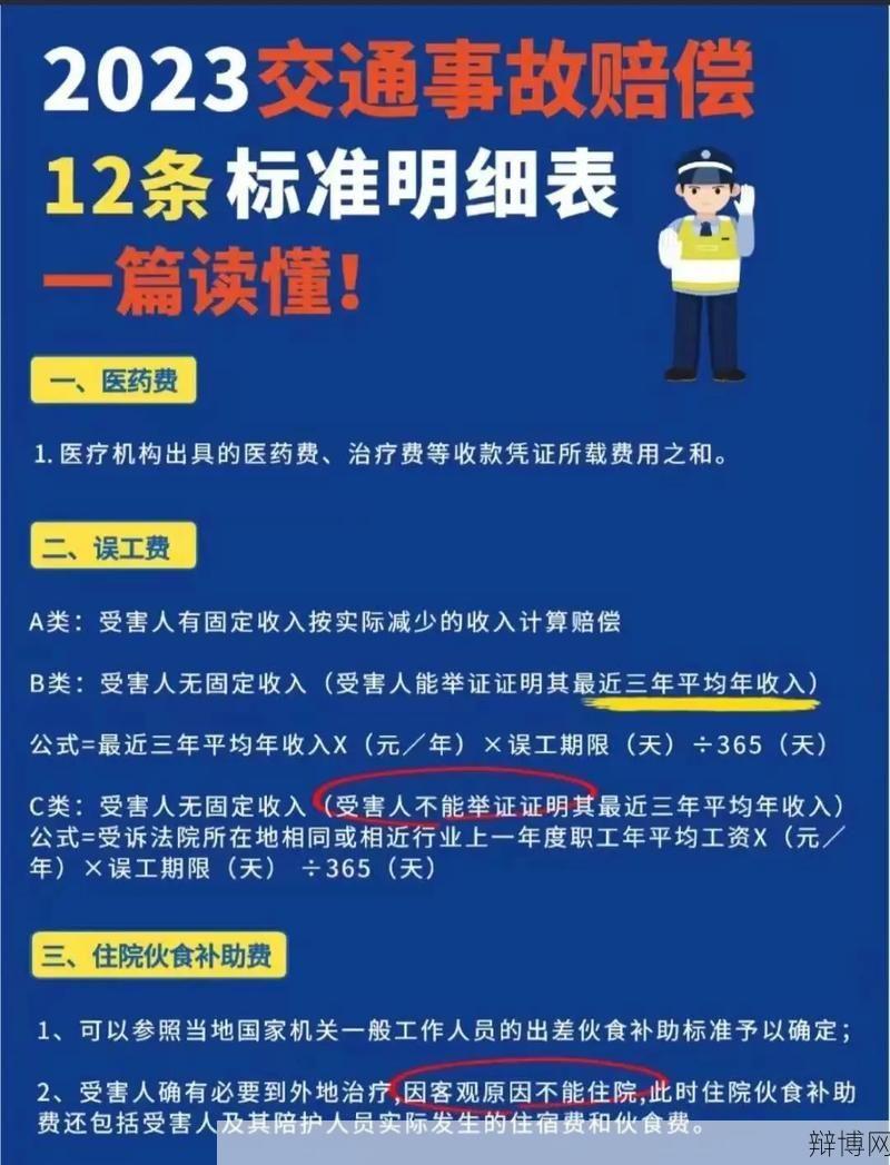 泉州交通事故处理流程与赔偿标准解读？-辩博网