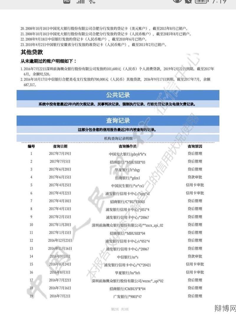 新版个人信用报告有哪些变化？如何解读？-辩博网