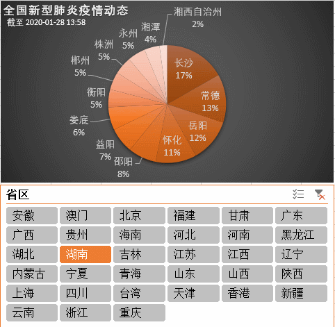 广州解封了吗？最新疫情动态及出行指南-辩博网