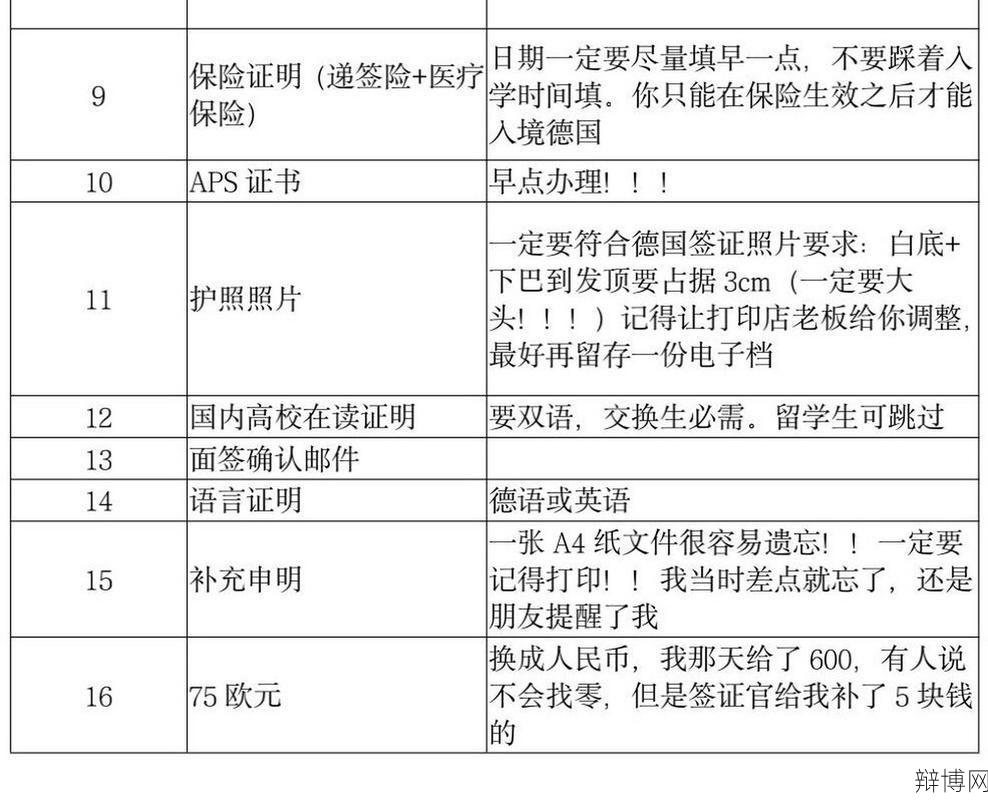 成都领事馆签证申请需要哪些材料？办理指南-辩博网