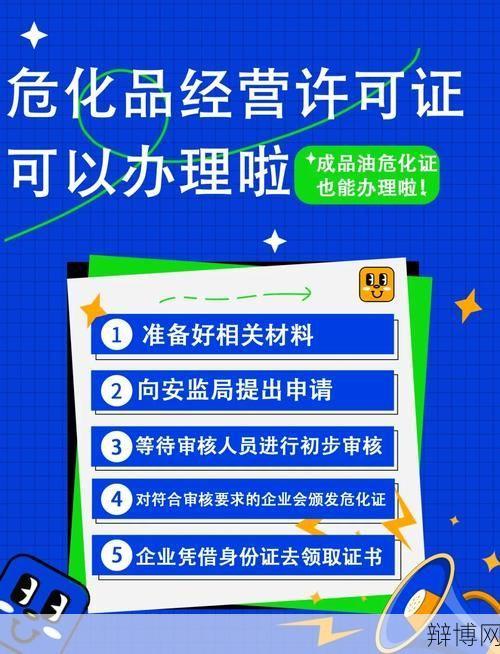 危险化学品经营许可证办理流程-辩博网