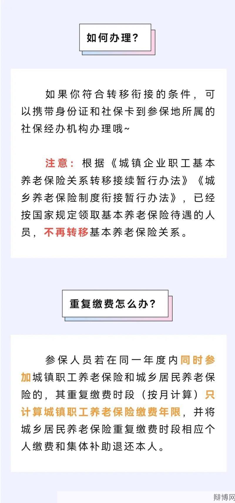 城乡居民养老保险与城镇职工养老保险有何差异？-辩博网