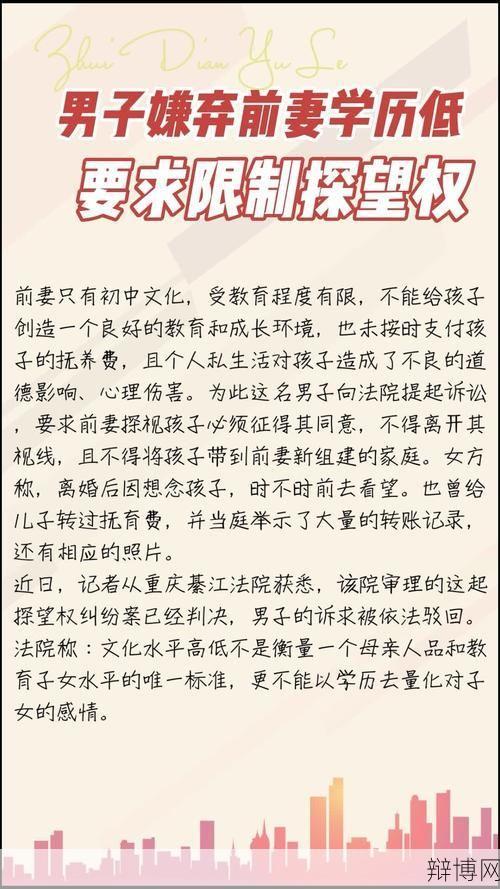 男子要求限制前妻探望权，是否合理？-辩博网