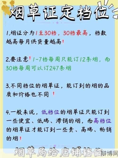 南京烟草网上订货流程，如何在线购买南京烟草？-辩博网