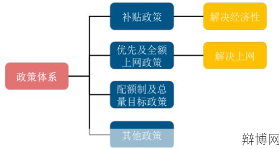 南昌空置房问题如何解决？政策影响分析-辩博网