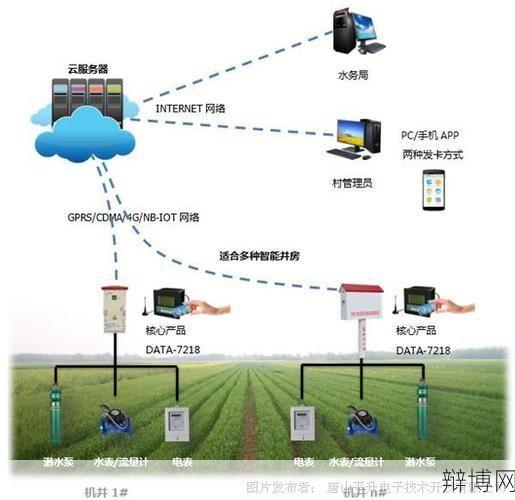 唐山举报电话为何难打通？问题解决方案-辩博网