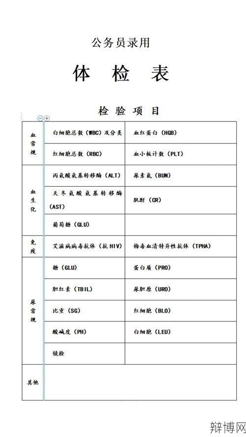 广西公务员体检标准有哪些新规定？-辩博网