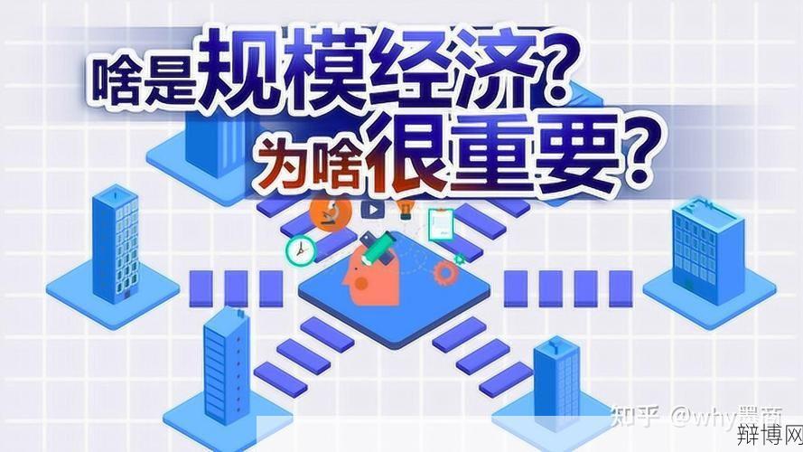 内部规模经济如何实现？对企业有何影响？-辩博网