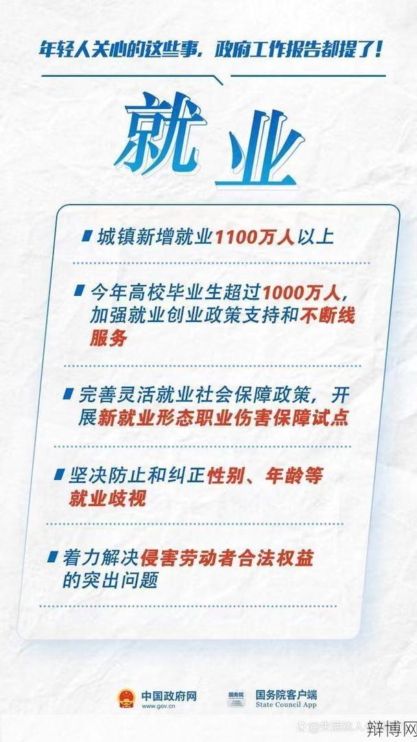 两会新政策20条真实性验证：哪些政策将影响生活？-辩博网