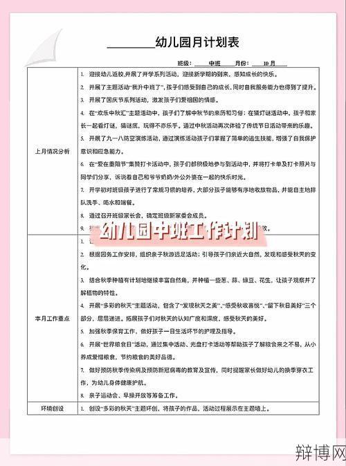 开幼儿园成本预算及筹备要点解析-辩博网