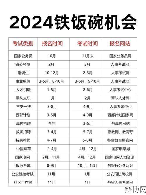 2024上班时间调整：新规定与变化解读-辩博网