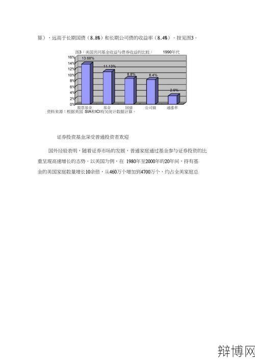 银丰证券投资基金投资策略分析：收益如何？-辩博网